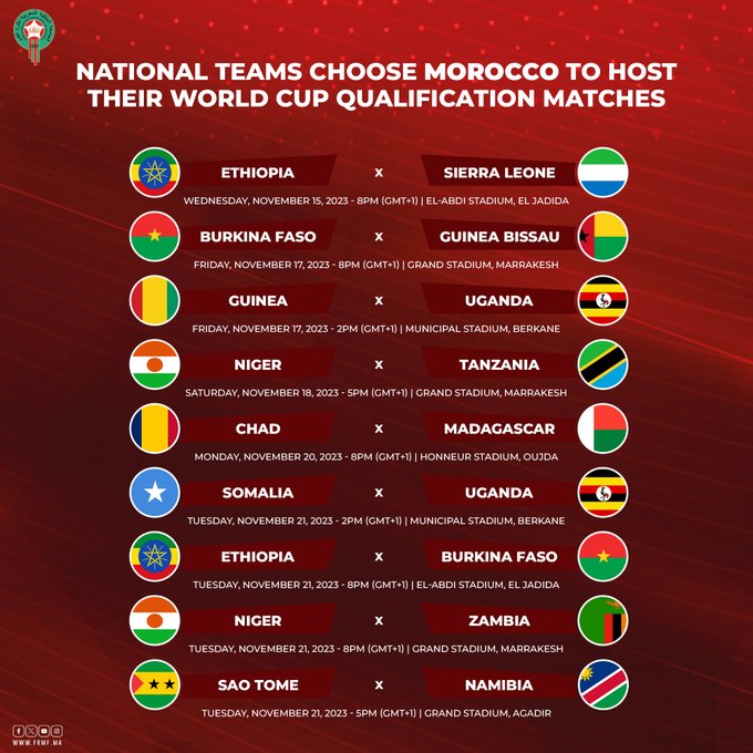 Football africain/ Qualifications Mondial 2026:  Neuf matches programmés au Maroc Football africain/ Qualifications Mondial 2026:  Neuf matches programmés au Maroc