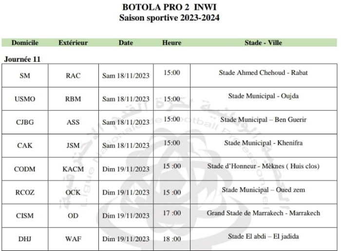 Botola D2/ J11:  Le choc CODM-KACM sans public