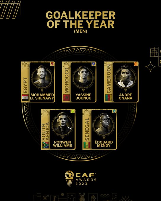 Awards CAF 2023 : Le Maroc nominé en force!