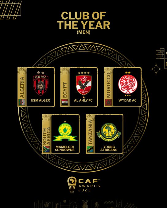 Awards CAF 2023 : Le Maroc nominé en force! Awards CAF 2023 : Le Maroc nominé en force!