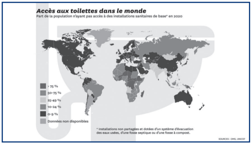 Accès aux toilettes publiques, Une question de dignité humaine