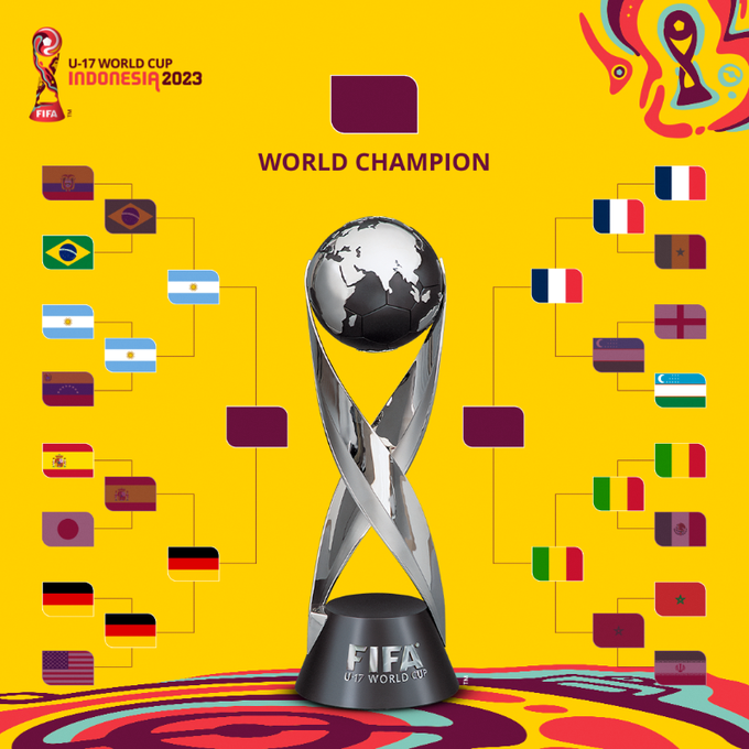 Spécial Mondial U17 / Demi-Finales:  Ce mardi, matches, horaires et chaînes ? Spécial Mondial U17 / Demi-Finales:  Ce mardi, matches, horaires et chaînes ?