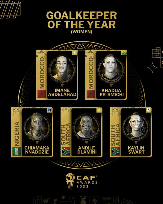 Foot féminin/ Awards de la CAF 2023 :  Les listes finales des nominées de 5 catégories dévoilées