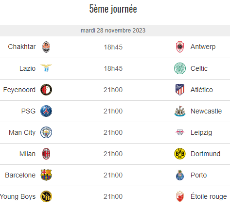 Ligue des champions :  PSG-Newcastle, le choc XL de ce mardi