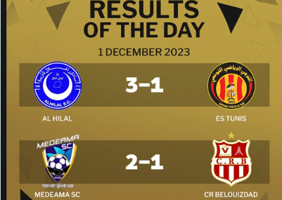 Ligue des Champions / ASEC-WAC : Ce soir, heure et chaîne ?