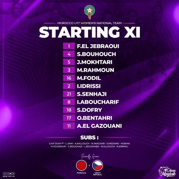 Foot / Amical / Equipe nationale U17 :  Les Marocaines victorieuses des Tchèques