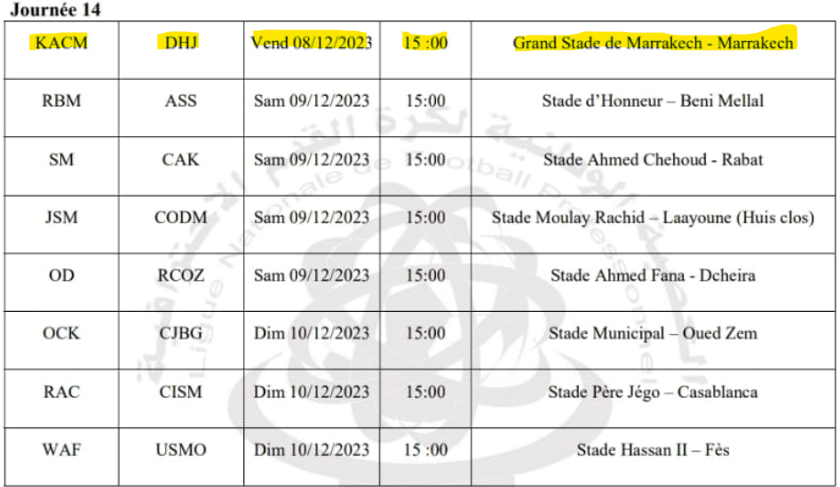 Botola D2/ J14:  Le choc se joue à Marrakech !
