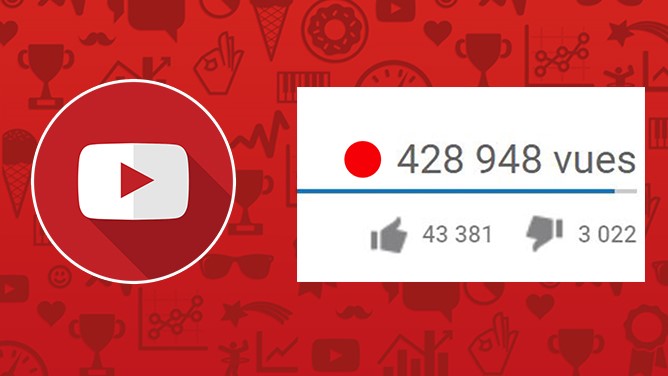 YouTube: Le compteur de vues et de likes fait son apparition