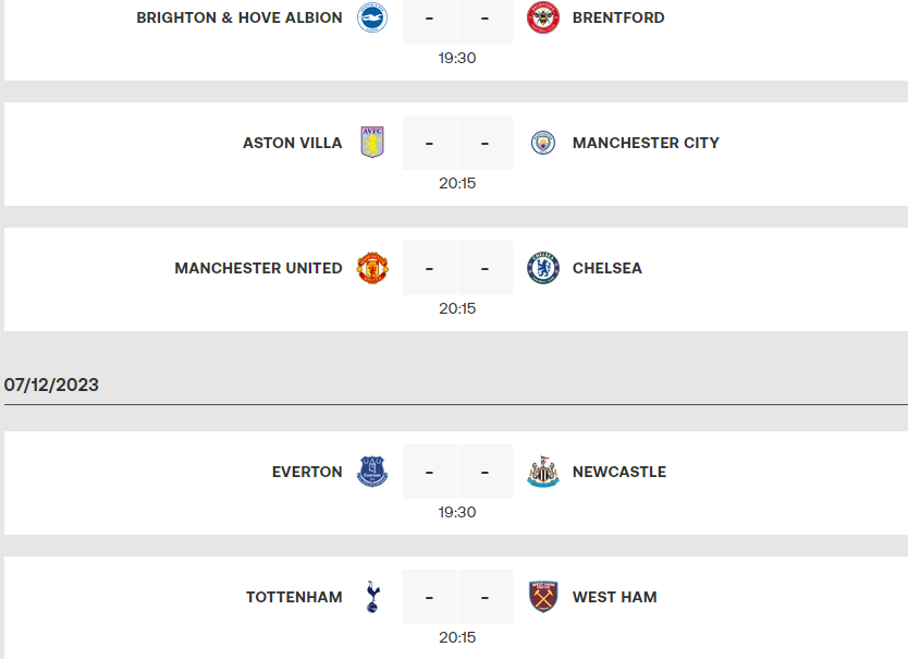 Premier League / J15:  Arsenal vainqueur in extremis mardi, Liverpool et City obligés de suivre ce soir  !