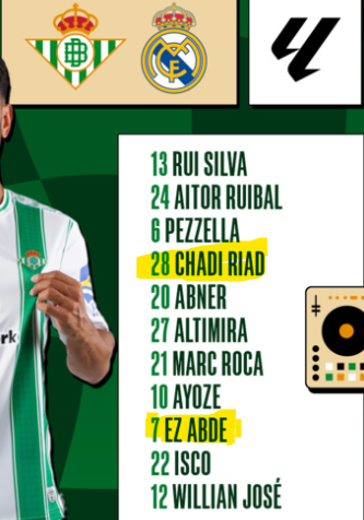 Liga / J15 :  Un derby catalan en feu ce soir Liga / J15 :  Un derby catalan en feu ce soir