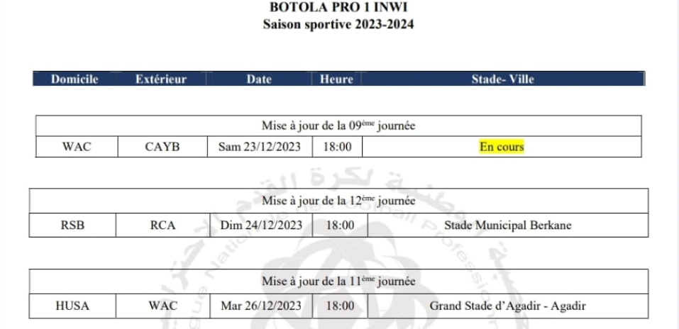 Botola D1- Mise à jour /  Le programme officiel