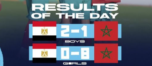 Championnat africain scolaire de football U15 :  Maroc: Les filles ont mieux fait que les garçons