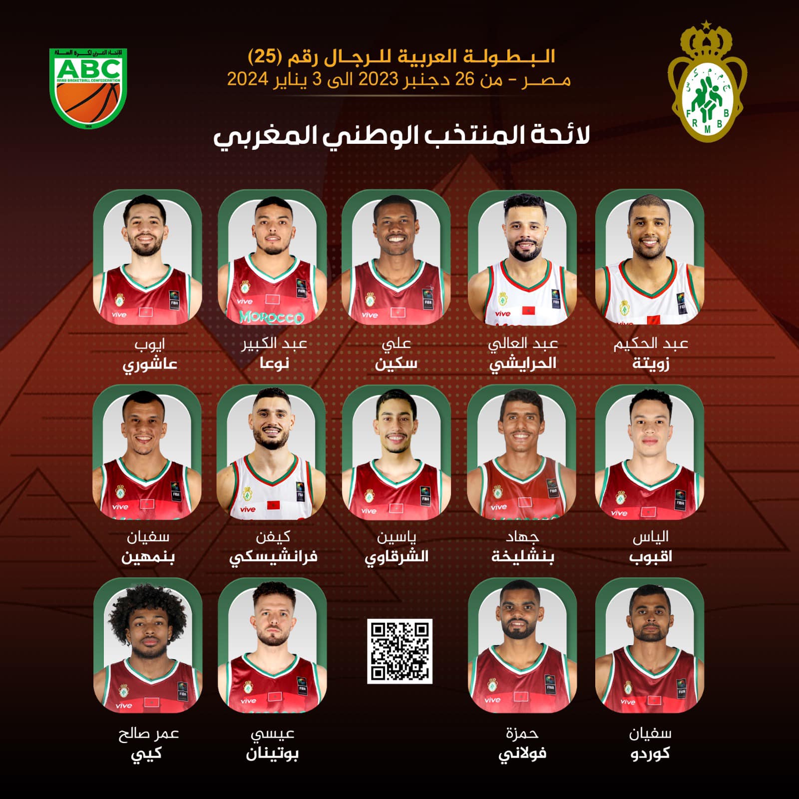 25e Championnat Arabe des Nations de Basketball / Equipe nationale:  La  14 retenus pour défendre les couleurs nationales 
