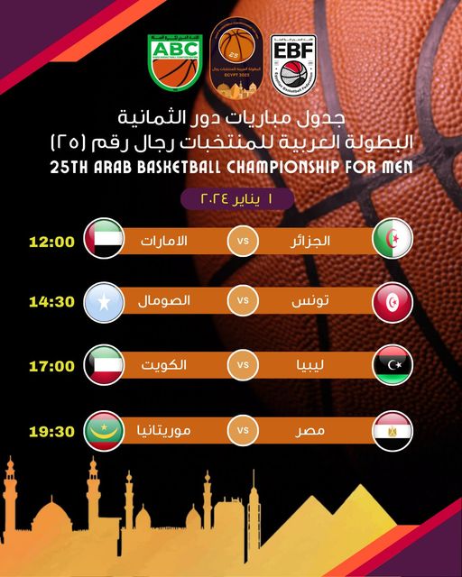 Championnat arabe de basket-ball:  Le Maroc contraint de quitter la compétition !