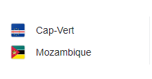 CAN 2023 / J2-Phase de poules: Ce vendredi, Sénégal-Cameroun en affiche !