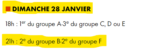 CAN  2023 / Groupe F:  Le Maroc en tête