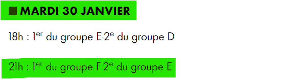 CAN  2023 / Groupe F:  Le Maroc en tête