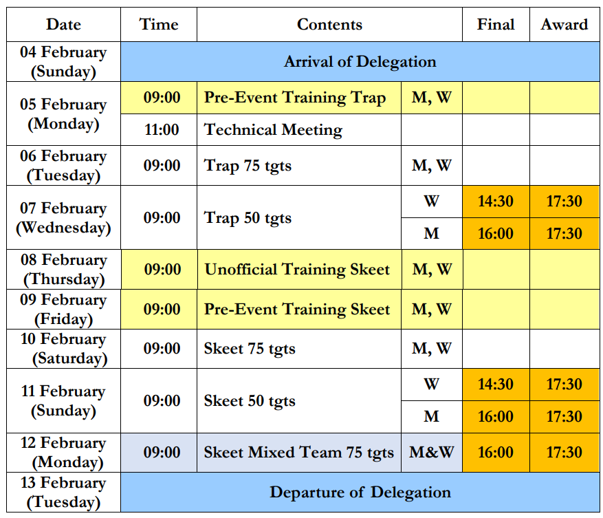 Le Maroc accueille la Coupe du monde de tir sportif olympique du 4 au 13 février 2024 Le Maroc accueille la Coupe du monde de tir sportif olympique du 4 au 13 février 2024