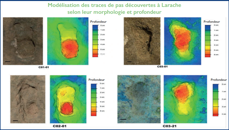 L’info...Graphie