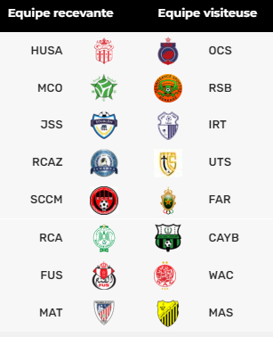 Botola D1 et D2:  La reprise annoncée pour la semaine prochaine