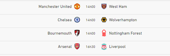 Angleterre / Premier League:  Arsenal-Liverpool, grande affiche du week-end