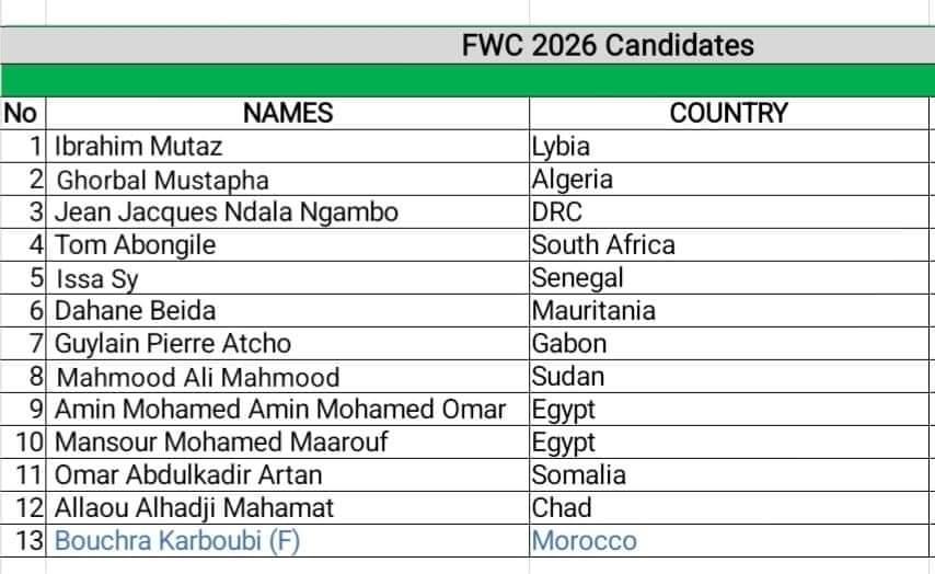 Coupe du monde FIFA 2026/Arbitrage:  Bouchra Karboubi représentante du corps arbitral marocain