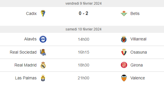 Liga / J24 :  Real-Girona en grande affiche ce soir