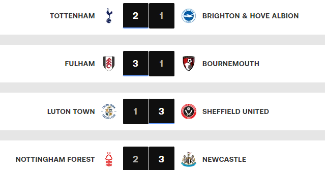 Premier League /J24 : Le coude à coude se poursuit en tête du peloton