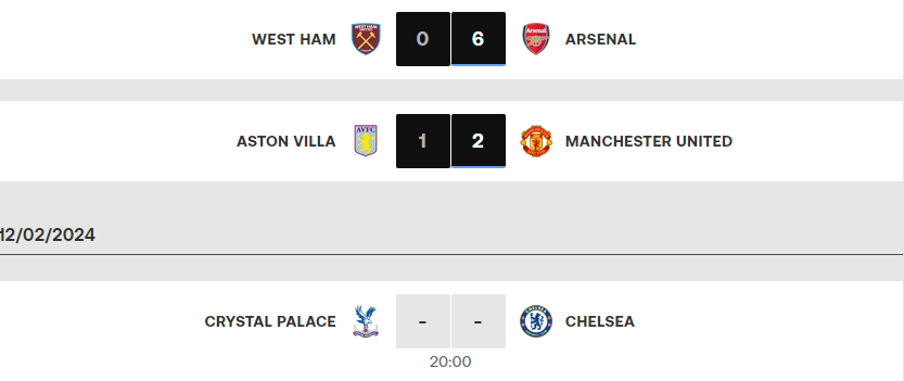 Premier League /J24 : Le coude à coude se poursuit en tête du peloton Premier League /J24 : Le coude à coude se poursuit en tête du peloton