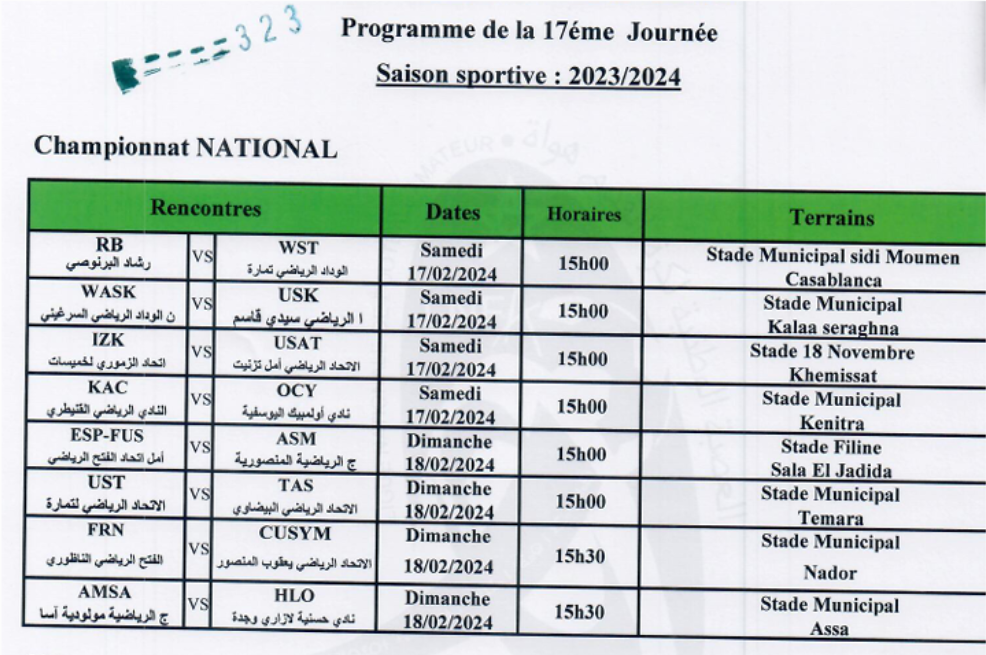 Division nationale ‘’ Amateurs’’/ J17:  Y. El Mansour en déplacement, le KAC à domicile