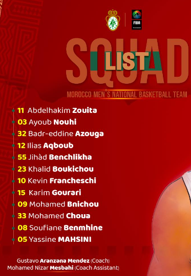 Pré Éliminatoire Afro Fiba Zone 1 ‘’aller’’:  Maroc – Libye, dos à dos