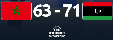 Fiba Pro 2025:  L'équipe nationale privée des éliminatoires par la Libye
