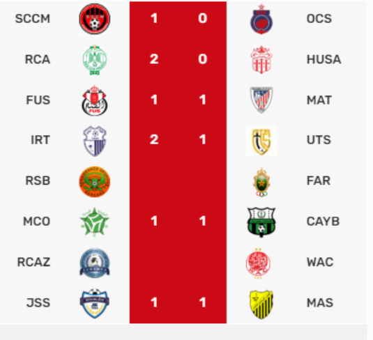Botola D1/J20 : Le Raja et l'Ittihad de Tanger bénéficiaires