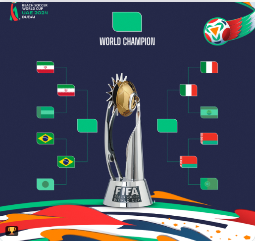 Mondial Beach Soccer 2024 : Les demi-finalistes dévoilés