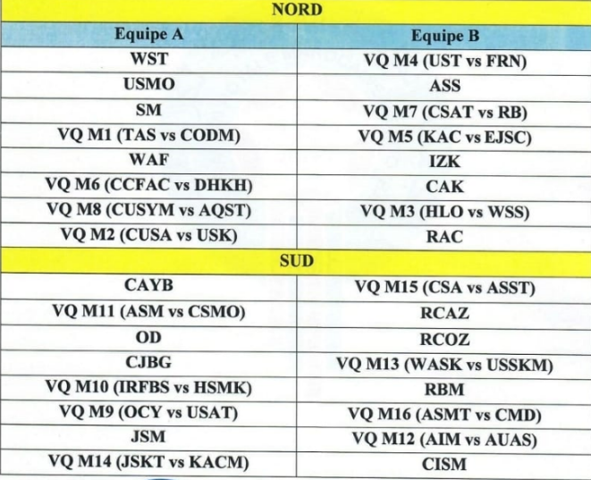 Coupe du Trône / 4e tour:  Le programme ? Coupe du Trône / 4e tour:  Le programme ?