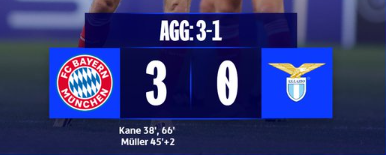 Ligue des Champions:  Le Bayern en quart de finale sans difficulté