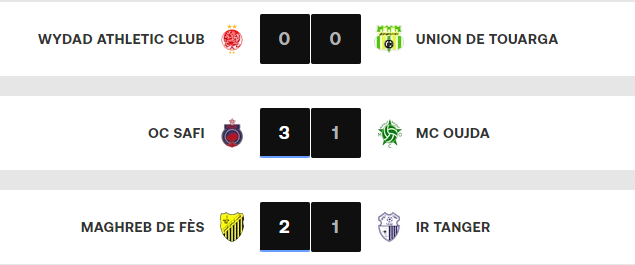 Botola D1/J23 :  Contreperformances des WAC, MCO et IRT
