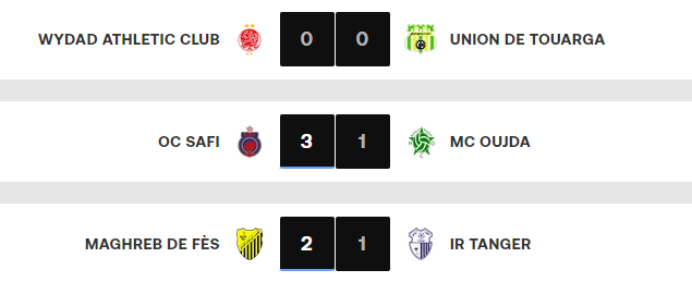 Botola D1/J23:  Les FAR et le RCA maintiennent le cap! Le CAYB s’enlise!