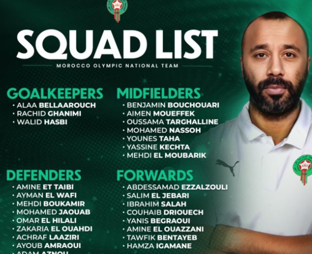 Equipe nationale U23: 27 joueurs convoqués par le nouveau coach national