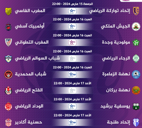 Botola D1/J24:   Le programme de cette fin de semaine