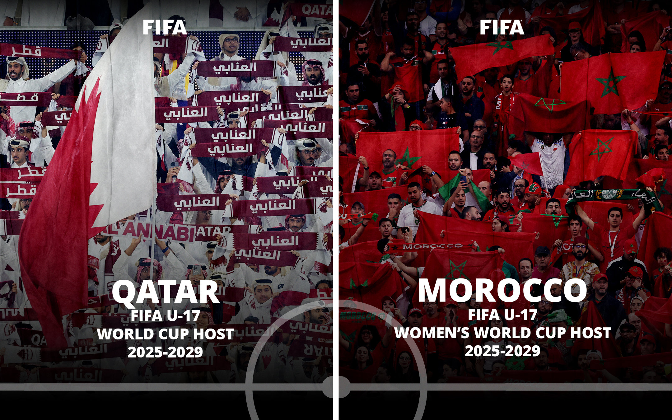 FIFA/Mondial féminin U17 :  Le Maroc organisateur de 5 éditions consécutivement FIFA/Mondial féminin U17 :  Le Maroc organisateur de 5 éditions consécutivement
