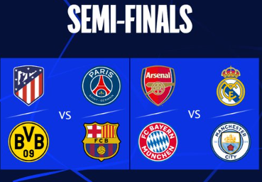 LDC/Tirage des quarts et des demi-finales :  Real-Manchester City, la grande affiche !