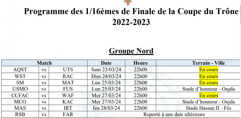 Coupe du Trône / Programmes des 16es :  La VAR indispensable pour recevoir !