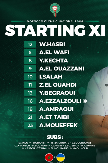 Foot amical:  Les Lionceaux U23 s’inclinent devant l’Ukraine Foot amical:  Les Lionceaux U23 s’inclinent devant l’Ukraine