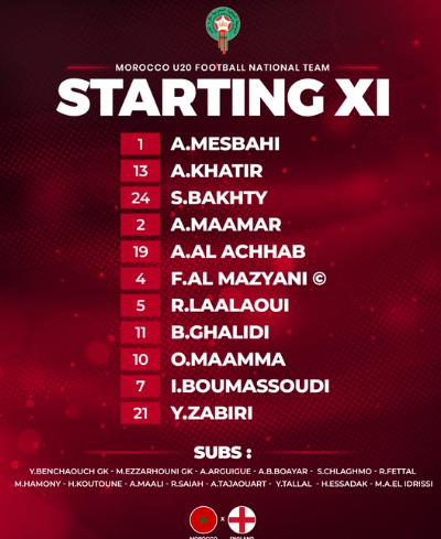 Foot amical:  Les U20 Marocains et Anglais dos à dos ! Foot amical:  Les U20 Marocains et Anglais dos à dos !