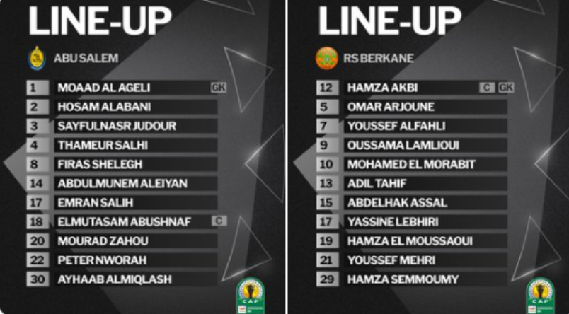 Coupe de la CAF / Quarts de finale aller:  Abou Slim et la RSB attendront le retour !