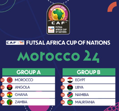 CAN Futsal Maroc 2024:  Les préparatifs s’intensifient à l’approche du jour J