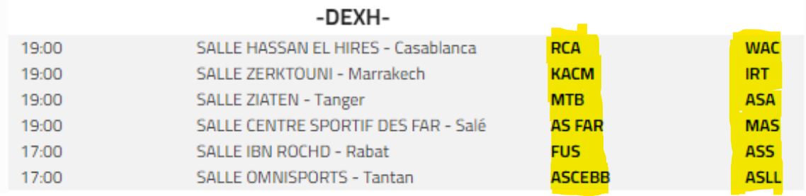 Basketball / Division d’Excellence - J11 retour:  Le Raja relégué avant d’affronter le Wydad Basketball / Division d’Excellence - J11 retour:  Le Raja relégué avant d’affronter le Wydad