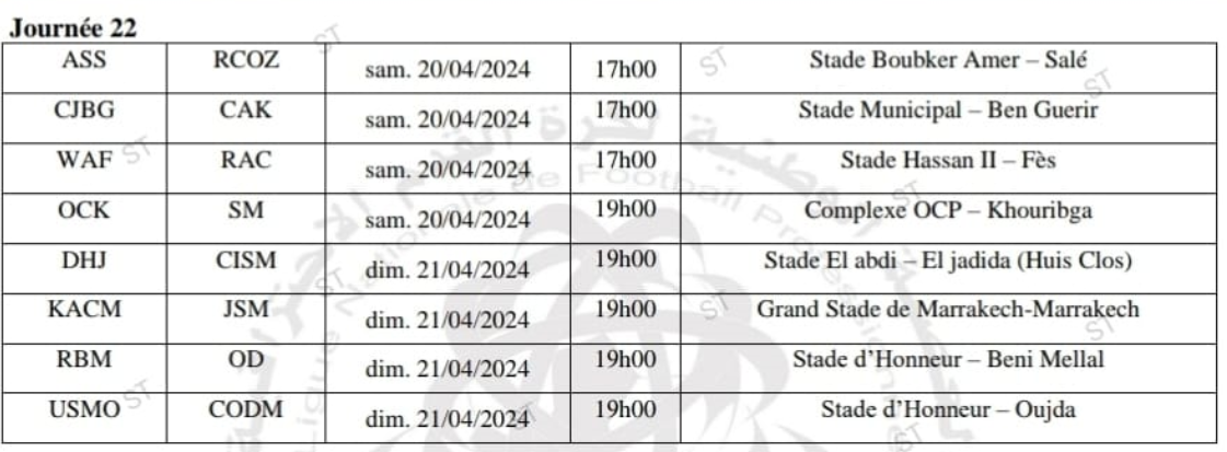 Botola D2/J22- Dimanche prochain :  Le CODM, premier, en déplacement périlleux chez l’USMO, deuxième