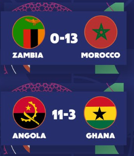 CAN Futsal Maroc 24 /  Aujourd'hui, fin de la phase de poules. CAN Futsal Maroc 24 /  Aujourd'hui, fin de la phase de poules.